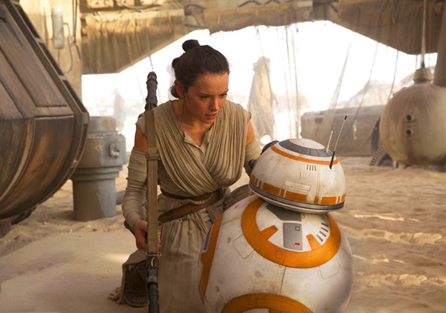 Star Wars: The Force&nbsp;Awakens